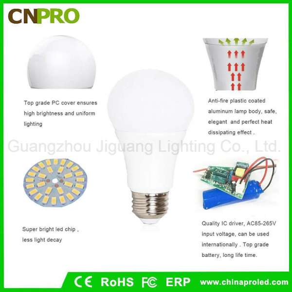 Wholesale Energy Saving 12W Intelligent LED Rechargeable Emergency Light Bulb Lighting E27 E26 B22